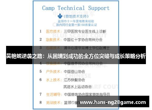 吴艳妮逆袭之路：从困境到成功的全方位突破与成长策略分析