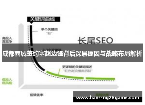 成都蓉城签约塞超边锋背后深层原因与战略布局解析 成都蓉城签约塞超边锋背后深层原因与战略布局解析