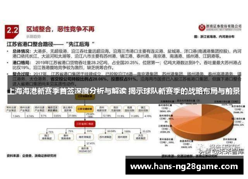 上海海港新赛季首签深度分析与解读 揭示球队新赛季的战略布局与前景 上海海港新赛季首签深度分析与解读 揭示球队新赛季的战略布局与前景