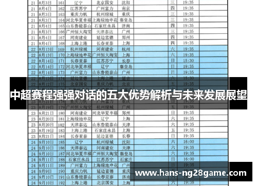 中超赛程强强对话的五大优势解析与未来发展展望