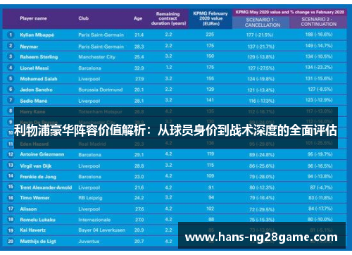 利物浦豪华阵容价值解析：从球员身价到战术深度的全面评估