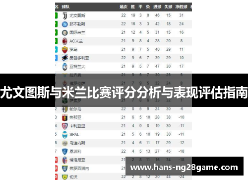 尤文图斯与米兰比赛评分分析与表现评估指南 尤文图斯与米兰比赛评分分析与表现评估指南