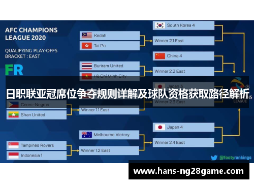 日职联亚冠席位争夺规则详解及球队资格获取路径解析