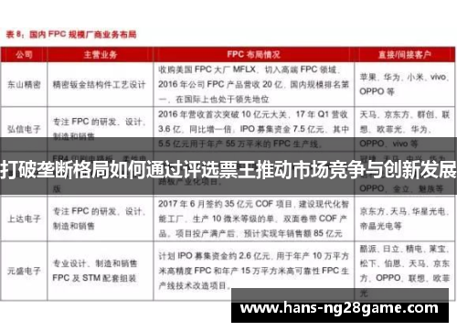 打破垄断格局如何通过评选票王推动市场竞争与创新发展