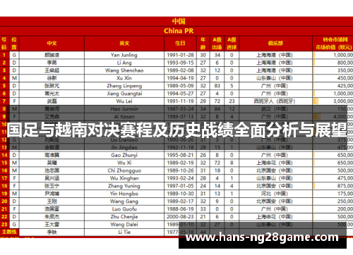 国足与越南对决赛程及历史战绩全面分析与展望