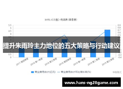 提升朱雨玲主力地位的五大策略与行动建议