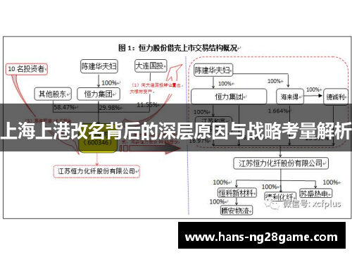上海上港改名背后的深层原因与战略考量解析