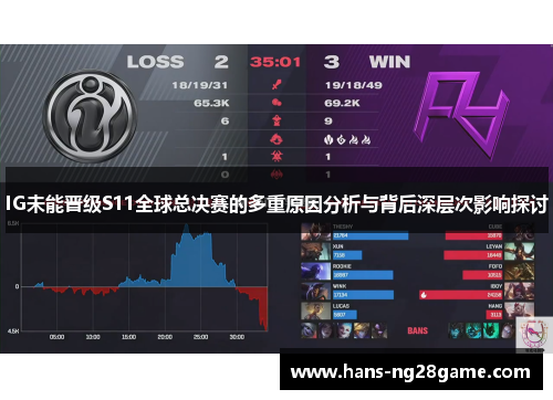 IG未能晋级S11全球总决赛的多重原因分析与背后深层次影响探讨