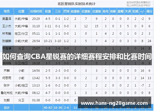 如何查询CBA星锐赛的详细赛程安排和比赛时间