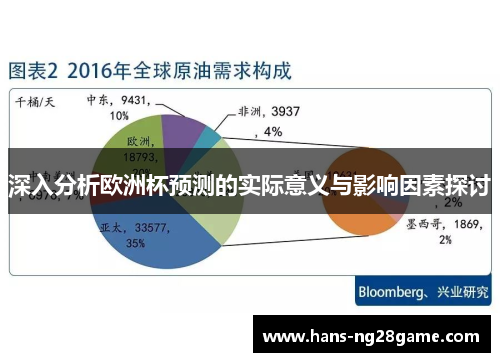 深入分析欧洲杯预测的实际意义与影响因素探讨