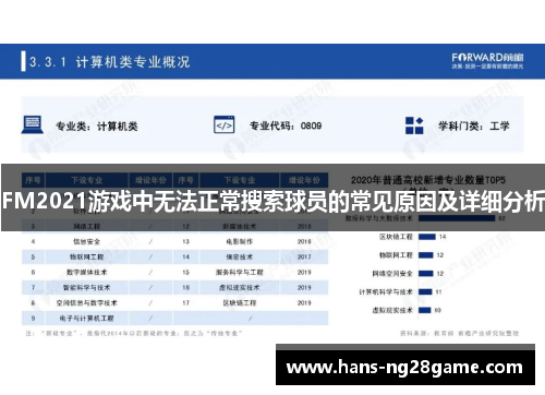 FM2021游戏中无法正常搜索球员的常见原因及详细分析 FM2021游戏中无法正常搜索球员的常见原因及详细分析