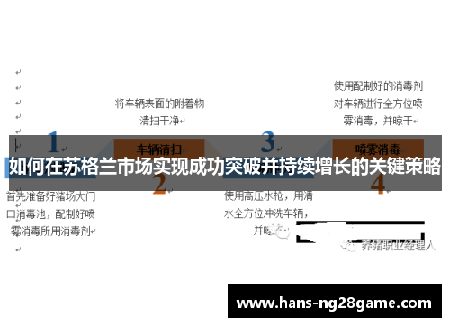 如何在苏格兰市场实现成功突破并持续增长的关键策略 如何在苏格兰市场实现成功突破并持续增长的关键策略