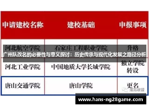 广州队改名的必要性与意义探讨：历史传承与现代化发展之路径分析