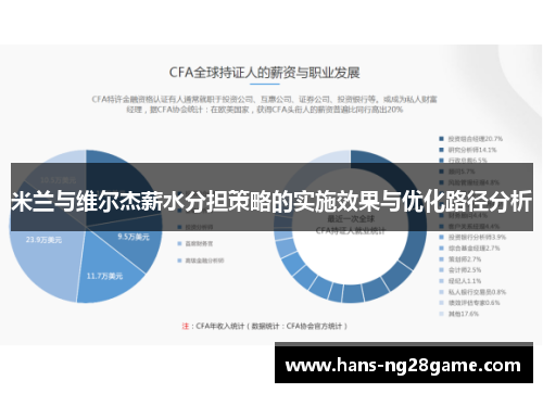 米兰与维尔杰薪水分担策略的实施效果与优化路径分析 米兰与维尔杰薪水分担策略的实施效果与优化路径分析