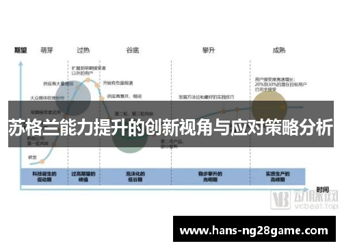苏格兰能力提升的创新视角与应对策略分析