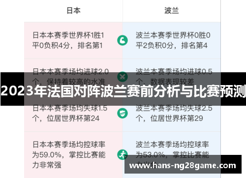 2023年法国对阵波兰赛前分析与比赛预测 2023年法国对阵波兰赛前分析与比赛预测