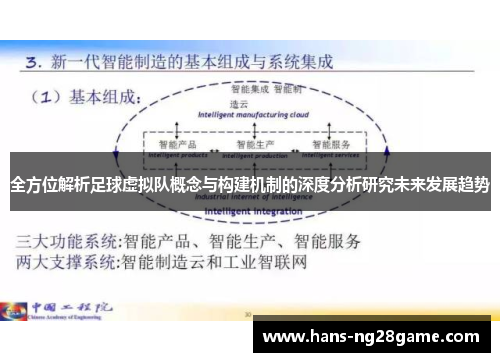 全方位解析足球虚拟队概念与构建机制的深度分析研究未来发展趋势 全方位解析足球虚拟队概念与构建机制的深度分析研究未来发展趋势