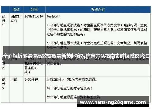 全面解析多渠道高效获取最新英超赛况信息方法指南实时权威攻略汇 全面解析多渠道高效获取最新英超赛况信息方法指南实时权威攻略汇
