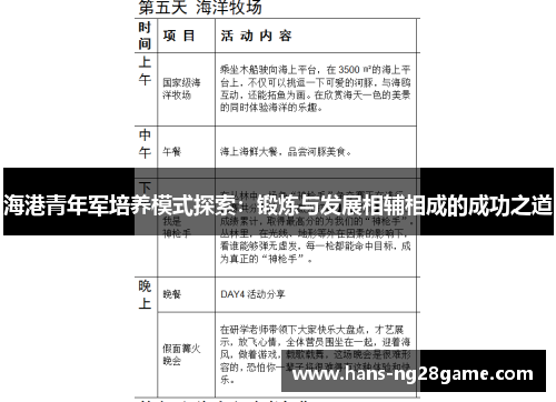 海港青年军培养模式探索：锻炼与发展相辅相成的成功之道