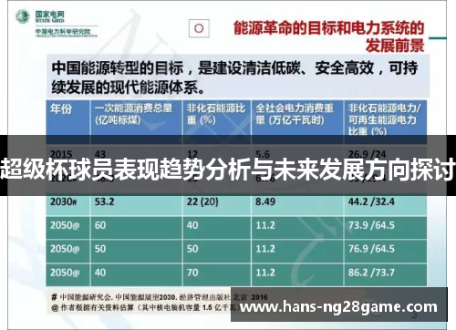 超级杯球员表现趋势分析与未来发展方向探讨 超级杯球员表现趋势分析与未来发展方向探讨