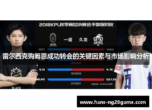 雷尔西克购筹恩成功转会的关键因素与市场影响分析 雷尔西克购筹恩成功转会的关键因素与市场影响分析