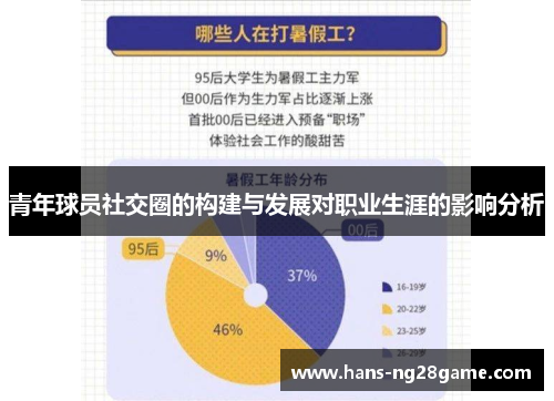 青年球员社交圈的构建与发展对职业生涯的影响分析 青年球员社交圈的构建与发展对职业生涯的影响分析